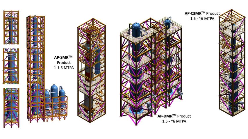 Modularized Solutions LNG Processes And Equipment